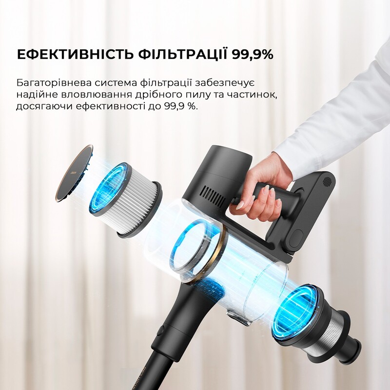 Аккумуляторный пылесос Dreame R10 Pro Aqua (VZV15A)