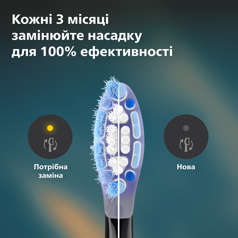 Насадка для зубної щітки Philips HX9052/88