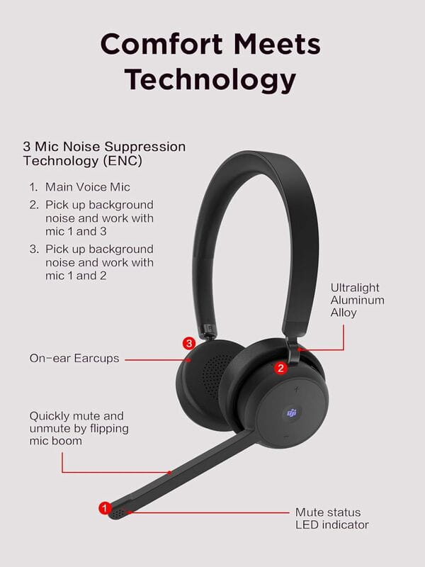 Bluetooth-гарнітура Lenovo Wireless VoIP Headset Black (4XD1M80020)