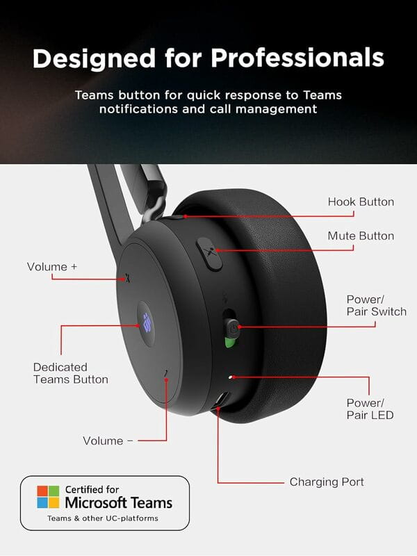 Bluetooth-гарнітура Lenovo Wireless VoIP Headset Black (4XD1M80020)