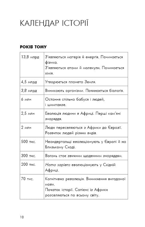 Sapiens: Человек разумный. Краткая история человечества / Ювал Ной Харари