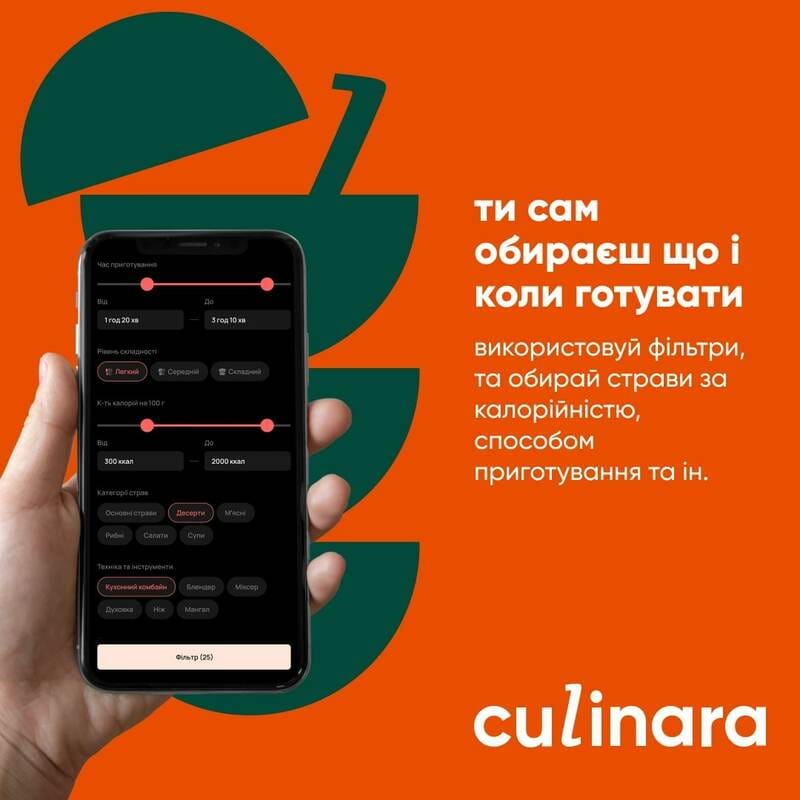 Послуга доступу до сервісу Culinara Kitchen & Cocktails на 1 місяць_promo