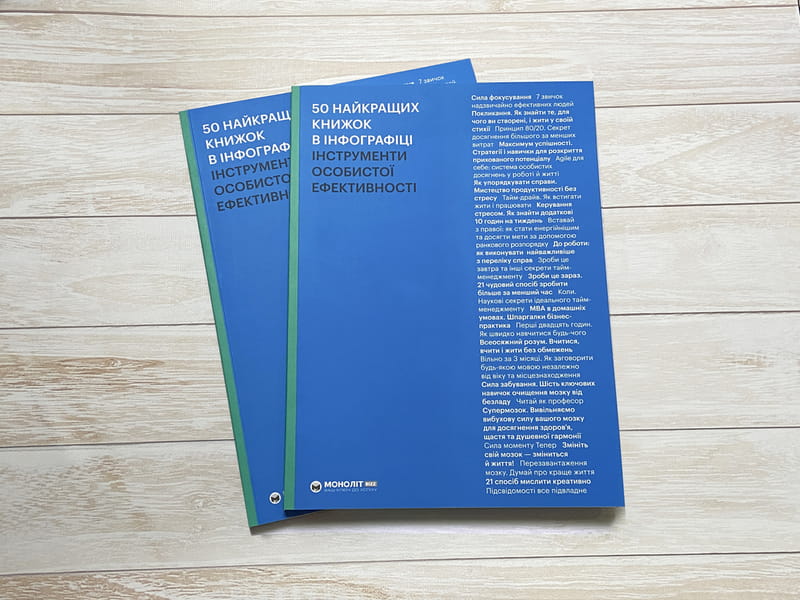 50 лучших книг в инфографике. Инструменты личной эффективности