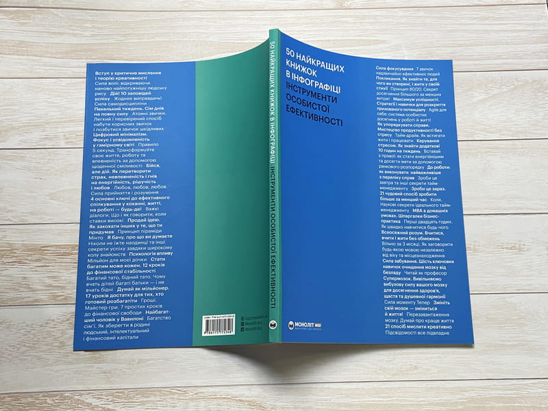 50 лучших книг в инфографике. Инструменты личной эффективности