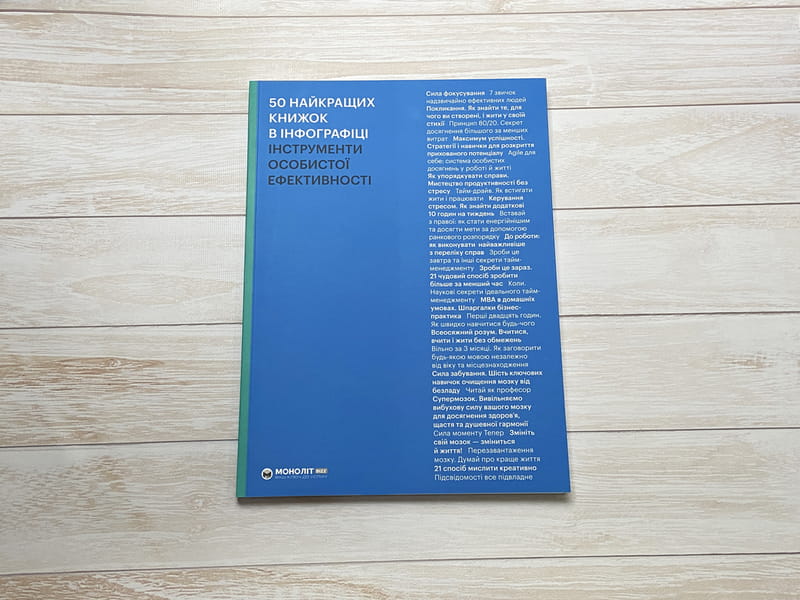 50 лучших книг в инфографике. Инструменты личной эффективности