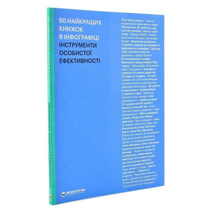 50 лучших книг в инфографике. Инструменты личной эффективности