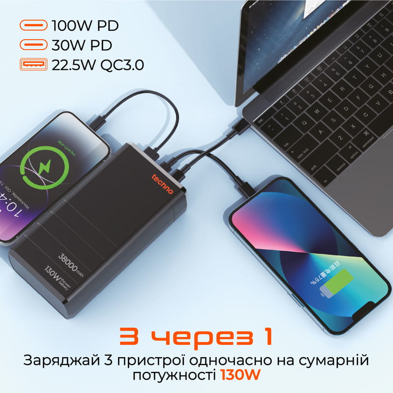 Универсальная мобильная батарея Techno PDC130 38000mAh PD 130W QC 3.0 Black