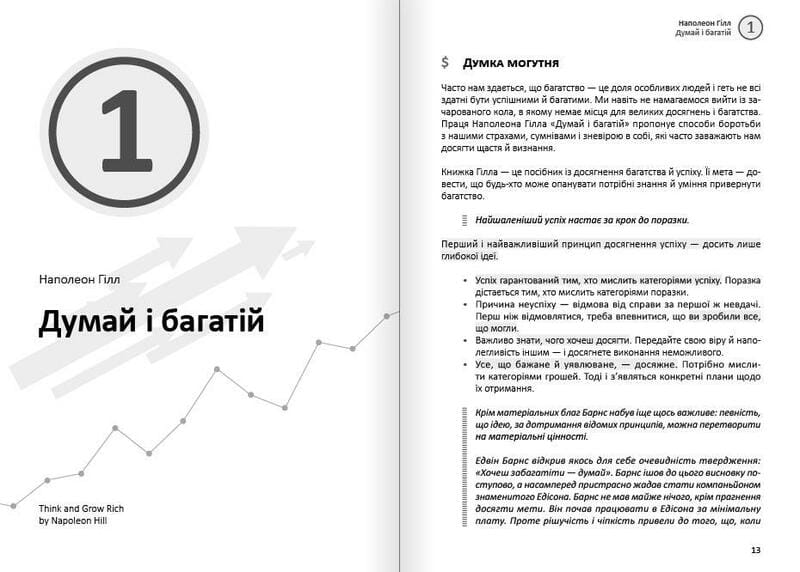 Особисті інвестиції. Збірник самарі + Аудіокнижка