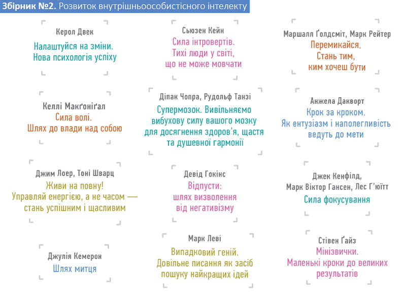 Комплект Рік особистої ефективності + Аудіокнижка