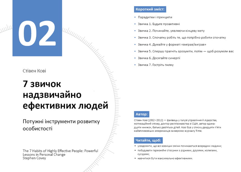 Год личной эффективности: Когнитивный интеллект. Сборник №1 + Аудиокнига