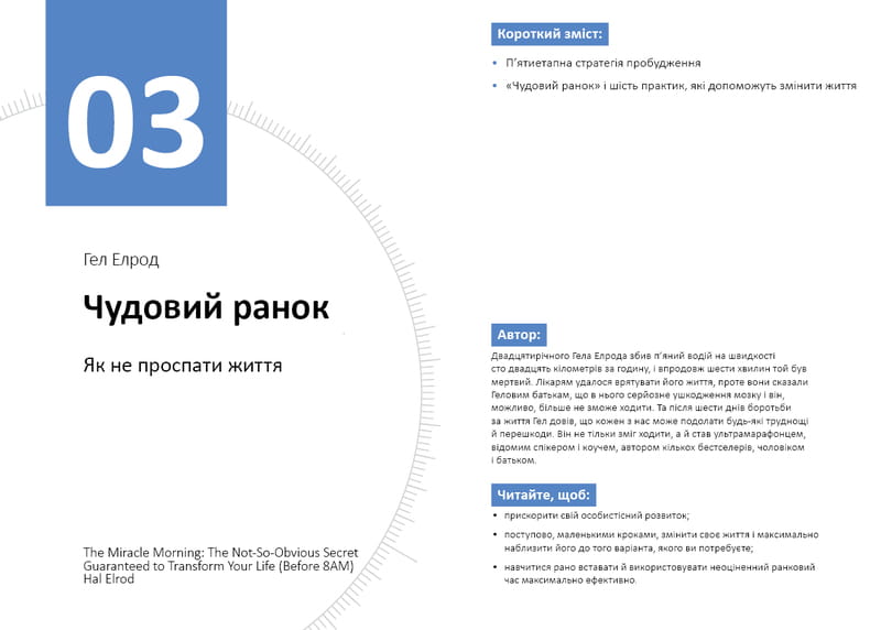 Год личной эффективности: Когнитивный интеллект. Сборник №1 + Аудиокнига