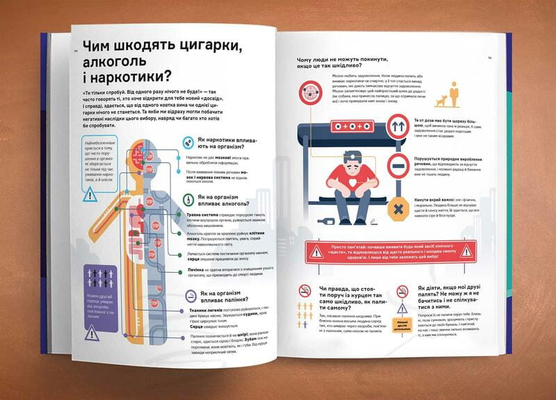 Чему не учат в школе. Ответы на самые важные вопросы в инфографике
