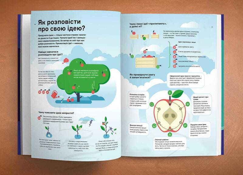 Чему не учат в школе. Ответы на самые важные вопросы в инфографике