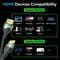 Фото - Кабель Vention HDMI - HDMI V 2.1 (M/M), 2 м, Green (ALOGH) | click.ua