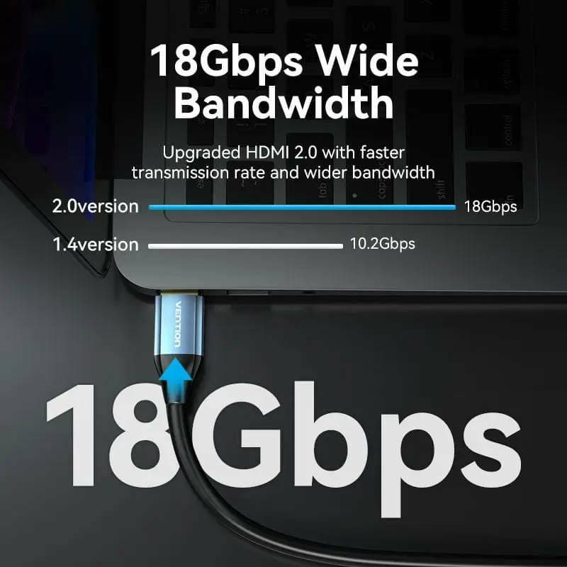 Кабель Vention HDMI - HDMI V 2.0 (M/M), 1 м, Blue (ALHSF)