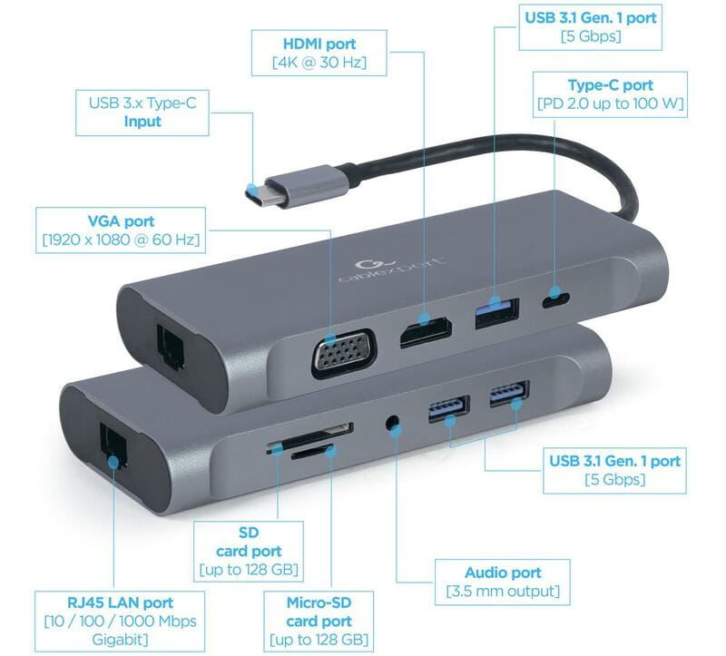 Док станція Cablexpert USB-C 7-в-1 (A-CM-COMBO7-01)