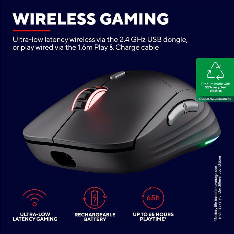 Мышь Trust GXT 926 Redex II Black (25126)