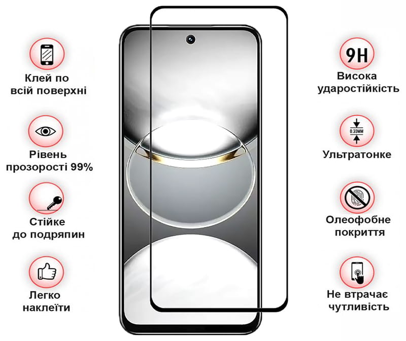 Защитное стекло BeCover для Tecno Spark 30C 4G/5G Black (712319)