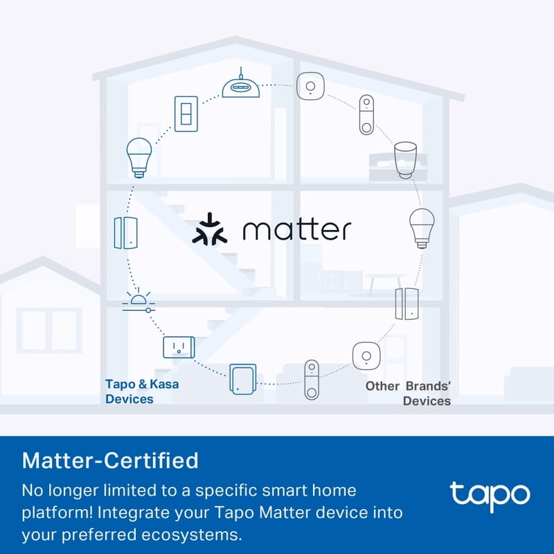 Інтелектуальна розетка TP-Link Tapo P100M