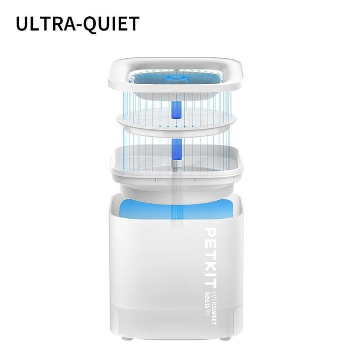 Смарт-поїлка Petkit EverSweet Solo Se Pet Water Fountain White (P4103S)