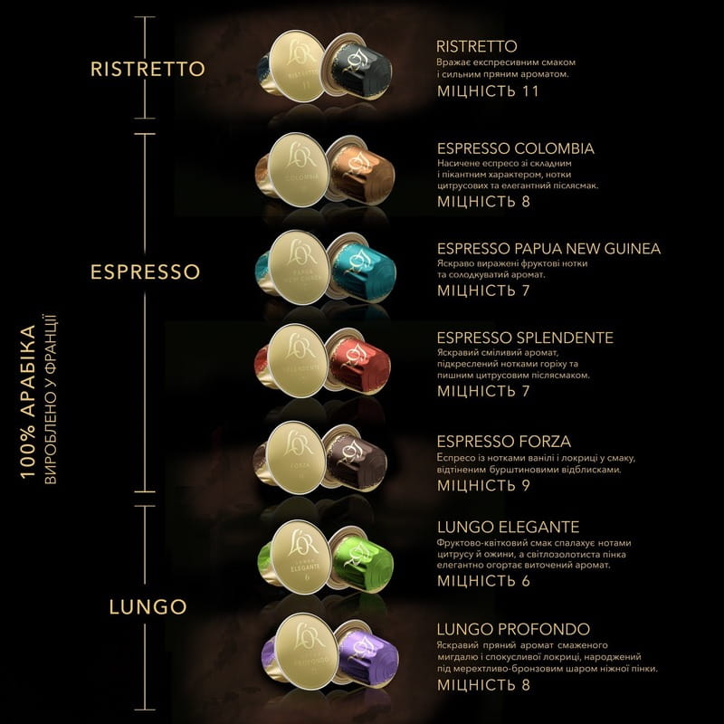 Кофе в капсулах L`OR Espresso Splendente 10 шт