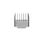 Фото - Набір для догляду за тваринами Petkit 5 in 1 Grooming Kit LM4 | click.ua