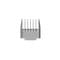 Фото - Набір для догляду за тваринами Petkit 5 in 1 Grooming Kit LM4 | click.ua
