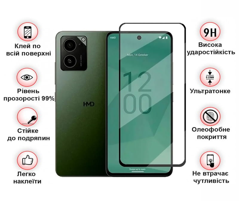 Защитное стекло BeCover для HMD Pulse Pro Black (712487)