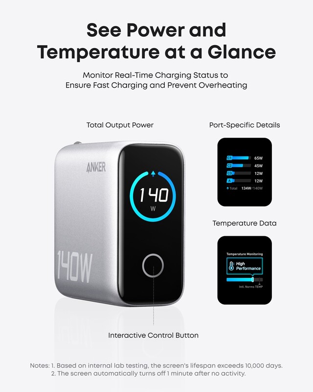 Сетевое зарядное устройство Anker Laptop GaN Charger Silver, 140W 3xUSB-C 1xUSB-A Display (B2697G41) + кабель USB Type-C