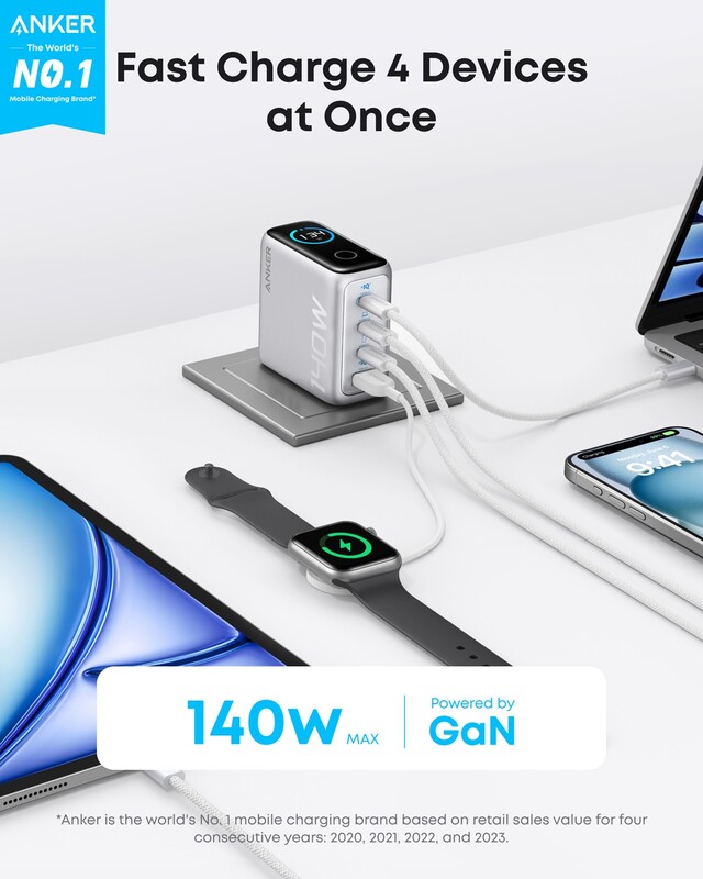 Сетевое зарядное устройство Anker Laptop GaN Charger Silver, 140W 3xUSB-C 1xUSB-A Display (B2697G41) + кабель USB Type-C