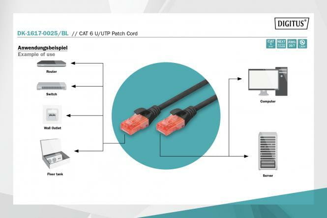 Патч-корд Digitus CAT 6 UTP, 0.25м, AWG 26/7, Cu, LSZH, черный (DK-1617-0025/BL)