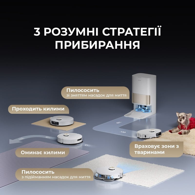 Робот-пылесос Dreame Bot L40s Pro Ultra White (RLL74CE-Wh)