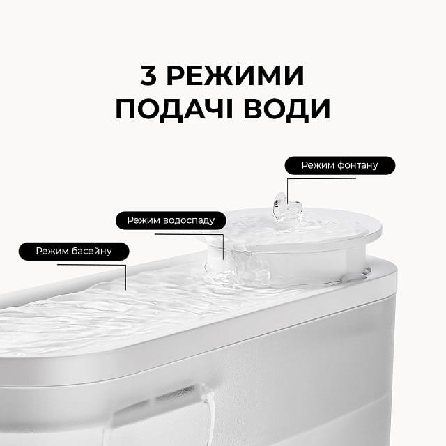 Поїлка-фонтанчик для тварин MOVA WF10 Pro