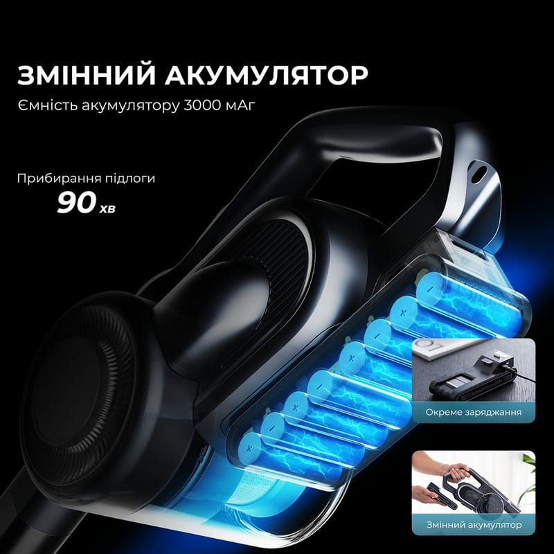 Аккумуляторный пылесос Jimmy H11 Pro