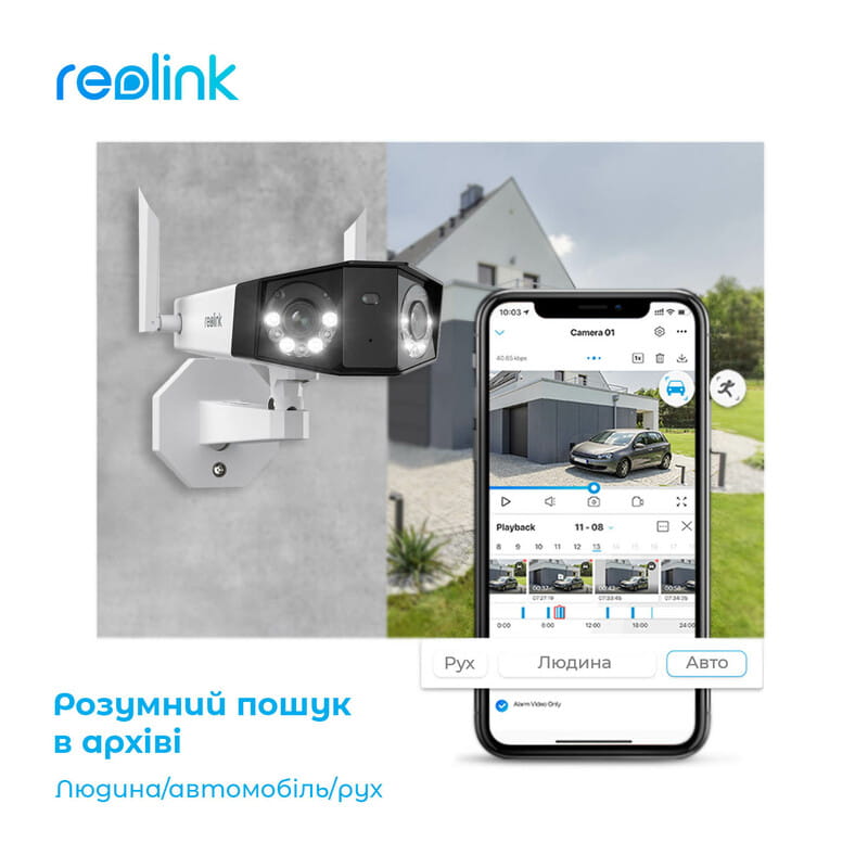 IP-камера Reolink Duo Series G750 (Duo 2 LTE)