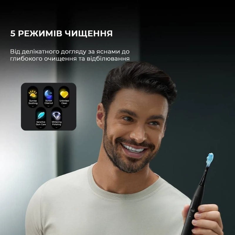 Умная зубная электрощетка Oclean X Ultra 20 Set Electric Toothbrush Green (6970810557091)
