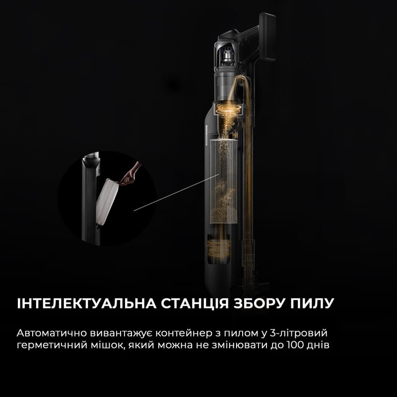 Аккумуляторный моющий пылесос Dreame Z40 Station (VZV33A)