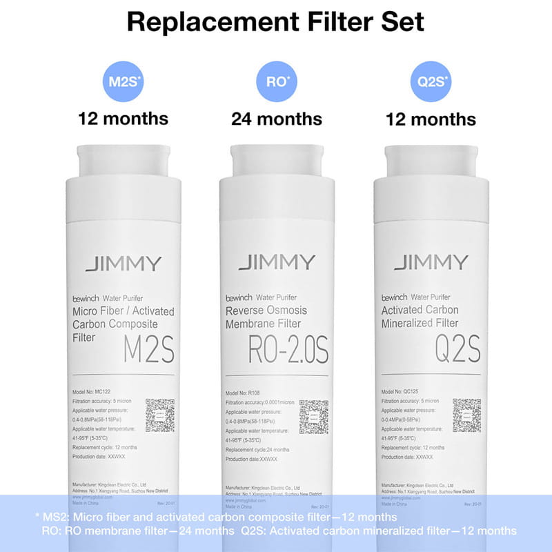 Фильтр для очистителя воды Jimmy Ro-2.0S для Jimmy R9 (2-Reverse Osmosis) (B0004700097R)
