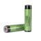 Фото - Аккумулятор Panasonic Protected 18650 Li-Ion 3400 mAh | click.ua