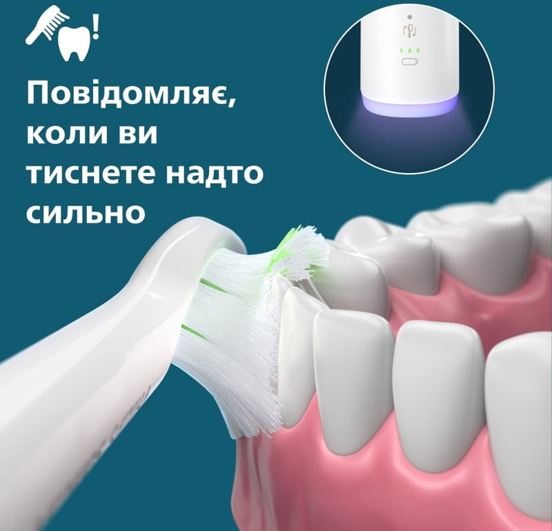 Зубна електрощітка Philips Sonicare Series 6100 HX7400/06