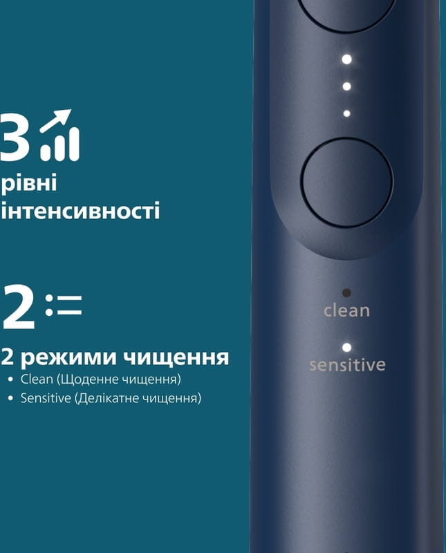 Зубна електрощітка Philips Sonicare Series 6100 HX7403/05