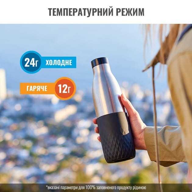 Термопляшка Tefal Bludrop soft touch 500 мл (N3110510)