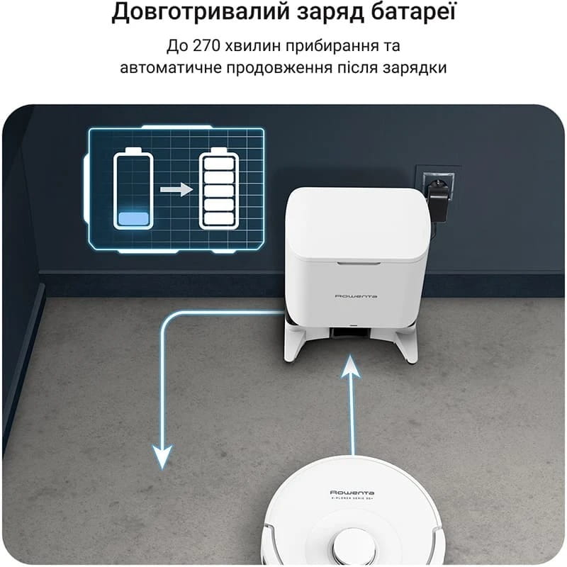 Робот-пилосос Rowenta X-Plorer Serie 90+ RR8797WH