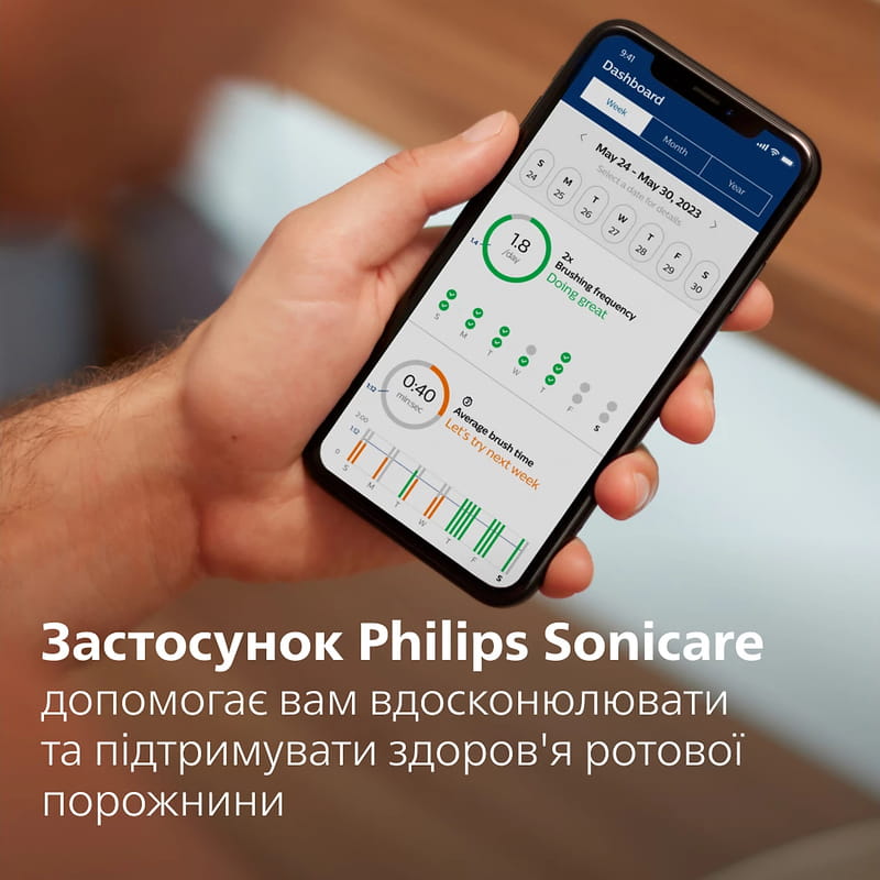 Зубная электрощетка Philips HX7420/01