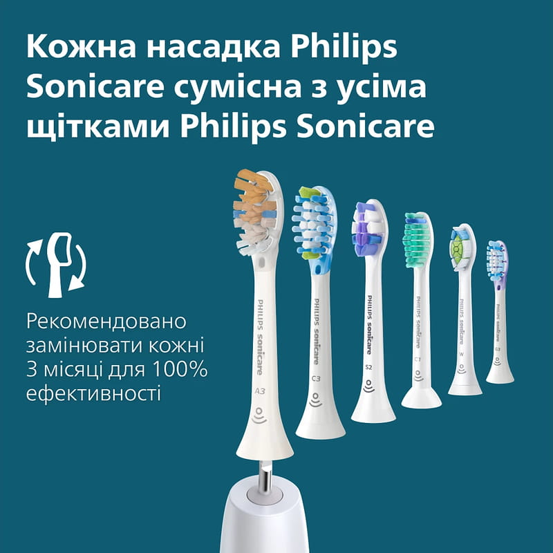 Зубная электрощетка Philips HX7420/01