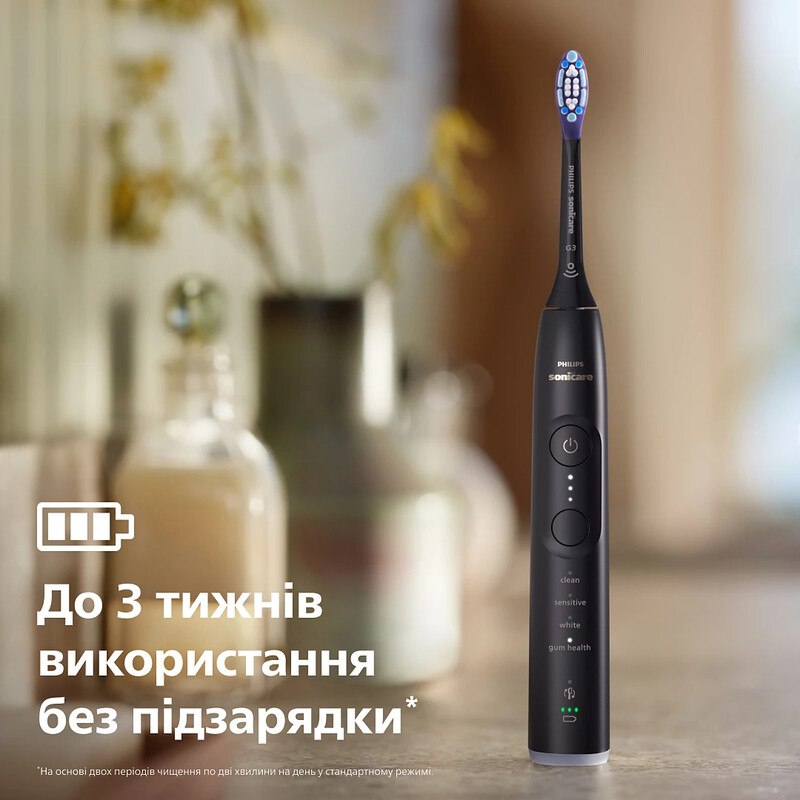 Зубная электрощетка Philips HX7421/01
