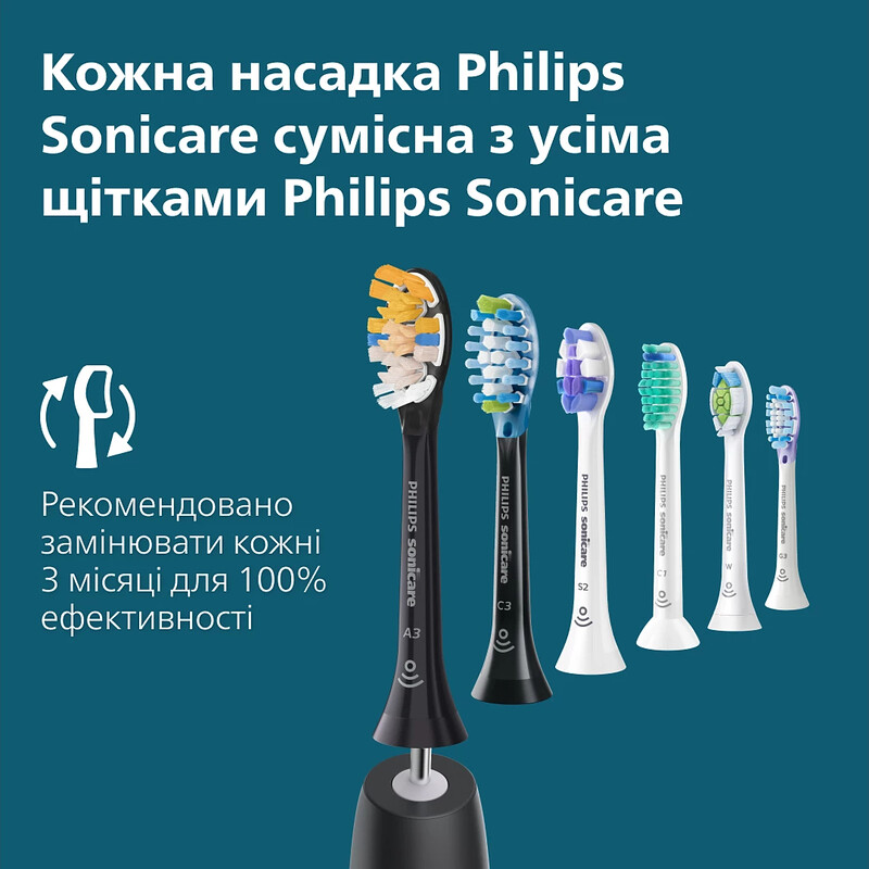 Зубная электрощетка Philips HX7421/01