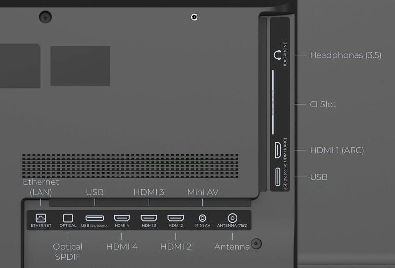 Телевизор Kivi 43U770QB