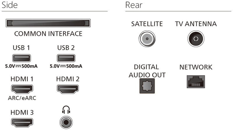 Телевізор Philips 55PUS8010/12