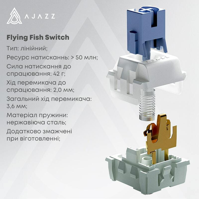 Клавіатура бездротова Ajazz AK820 Pro Flying Fish Switch Purple RGB With Screen (AK820PRO-FF-PWB)